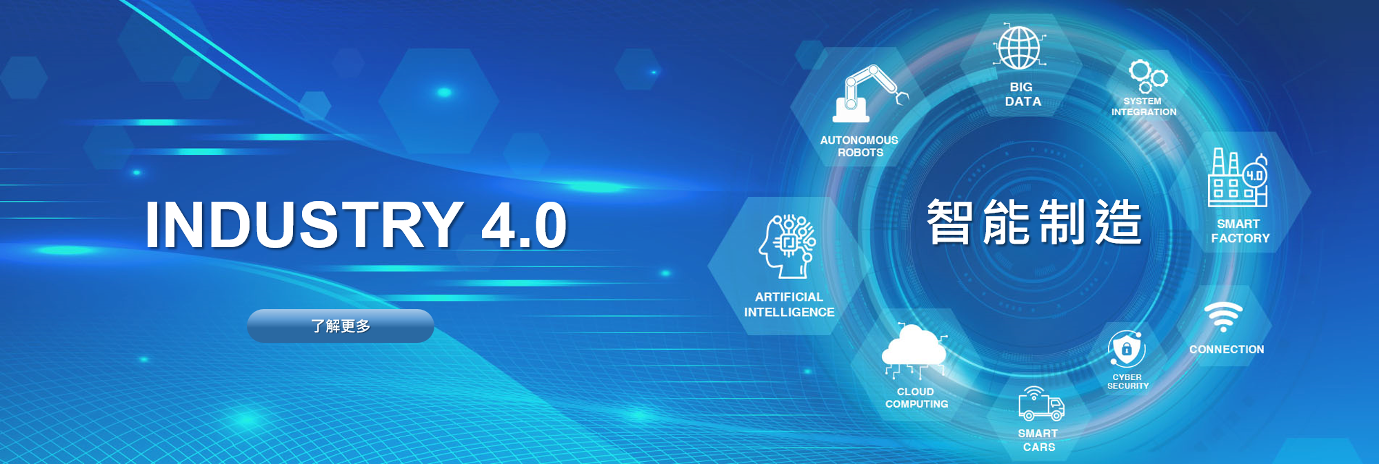 ERP系统云端解决方案 - i-TEC ERP ERP系统云端解决方案 - i-TEC ERP