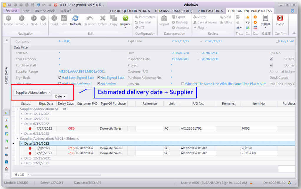 Multi-dimensional hierarchical query architecture