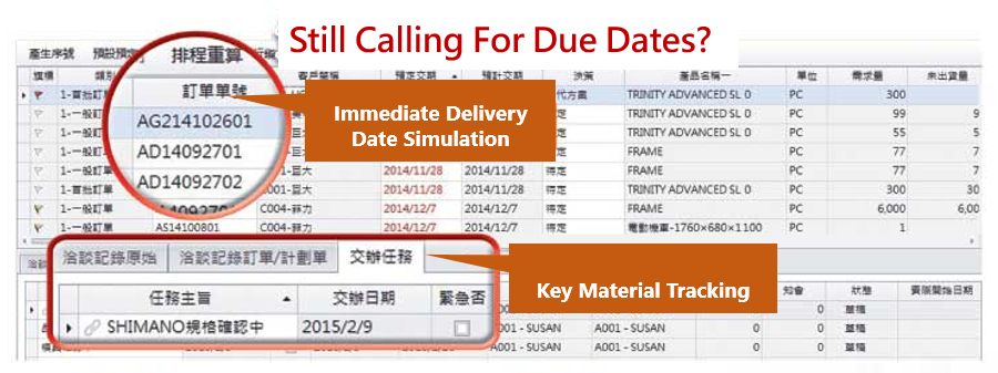 Intelligent Production and Sales Platform