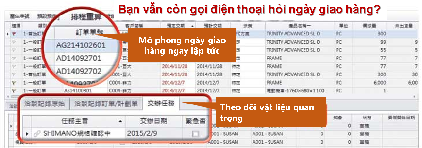 Nền tảng sản xuất và tiếp thị thông minh