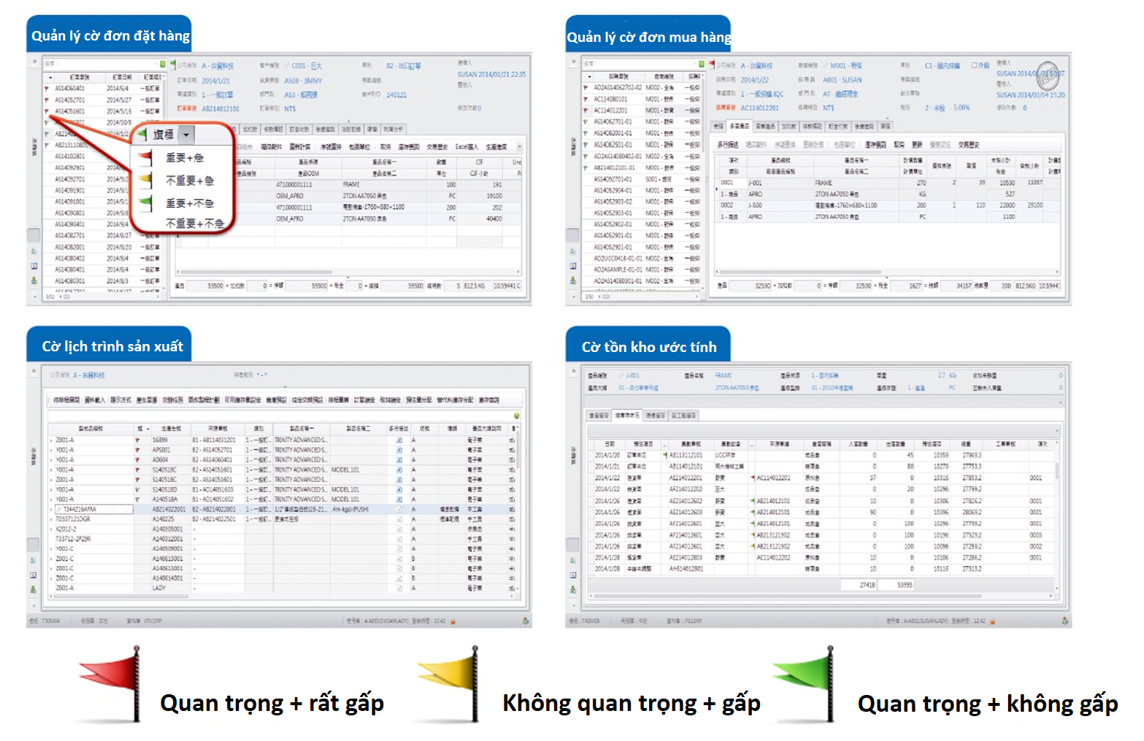 Gắn cờ quản l&yacute; trực quan