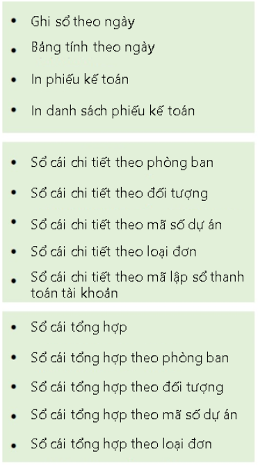 B&aacute;o c&aacute;o t&agrave;i ch&iacute;nh thường được sử dụng